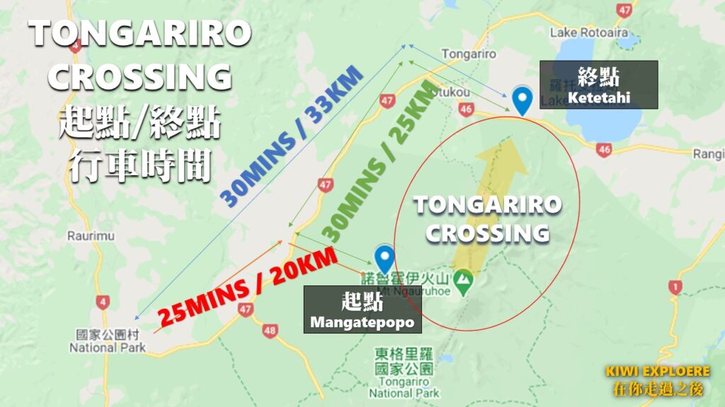Tongariro crossing 開車時間