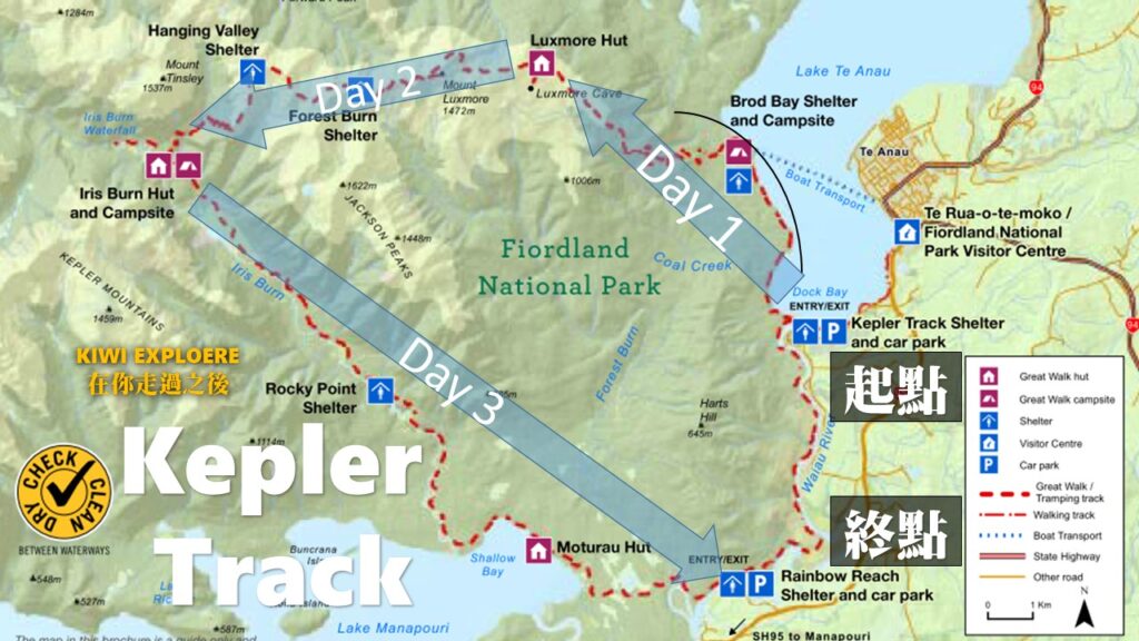 kepler track 紐西蘭登山